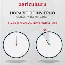 Cambio de hora en chile: Cambio De Hora Este Sabado Comienza El Horario De Invierno En Chile Y Se Atrasan Los Relojes