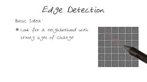 Edge Detection Youtube