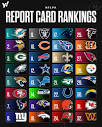 NFL report cards: Breaking down top/bottom 5 of several notable ...