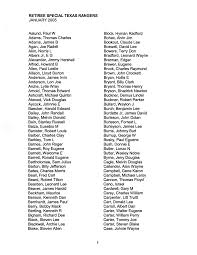 Public Safety Commission Minutes