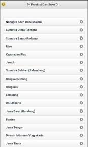 Yuk kita lihat satu persatu. 34 Provinces And Tribes In Indonesia For Android Apk Download