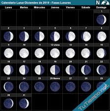 Calendario Lunar Diciembre De 2019 Fases Lunares