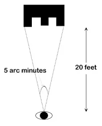 Why Do We Print A Display At A Higher Resolution Than 600