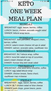 Ketogene Diat Boiled Egg Diet Plan Egg Diet One Week Meal Plan