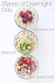 Pin On Overnight Oats