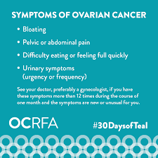 Ovarian cancer is very difficult to detect and many women aren't aware of the symptoms, including a severe lack of energy, lower back pain, nausea and pelvic pain. September Is Ovarian Cancer Awareness Month 30daysofteal Ocra