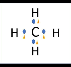 Maybe you would like to learn more about one of these? The Lewis Structure For Ch4 Novocom Top