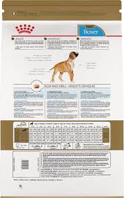 Royal Canin Boxer Puppy Dry Dog Food 30 Lb Bag