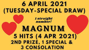 Special draw poster 2014 for magnum. Foddy Nujum Prediction For Magnum 6 Apr 2021 Tuesday Special Draw Youtube