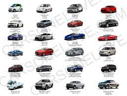 They are also very flashy and attractive on the outside as well. Car Body Types Cars One Love Sports Cars Fast Sports Cars Cool Sports Cars
