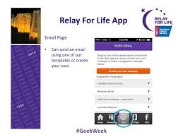 The equivalent of 110 years of video streaming are. Ppt Sms Relay For Life Geekweek Powerpoint Presentation Free Download Id 3234298