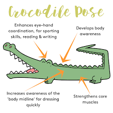 Maybe you would like to learn more about one of these? Crocodile Pose Children Inspired By Yoga Pose Of The Week