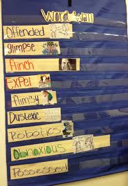 Word Wall Freak The Mighty Freak The Mighty Freak The Mighty Book Reading Workshop