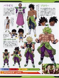 Join the online community, create your anime and manga list, read reviews, explore the forums, follow news. Scans From My Dragon Ball Super Broly Movie Sar Anime Dragon Ball Super Dragon Ball Image Dragon Ball Wallpapers