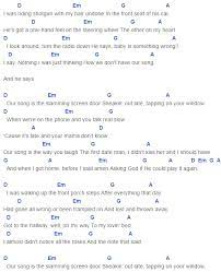 Our Song Chords Taylor Swift Our Song Chords Ukulele Songs Easy Guitar Songs