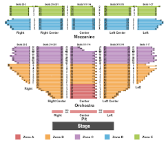 Pantages Theater Los Angeles Seating Chart Hollywood