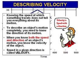 This Picture Has Some Good Information On It About Velocity Force And Motion Teaching Science History Of Science
