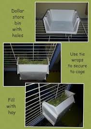 If you know of anyone that might benefit in some way from seeing this, consider. 40 Hay Rack Litter Box Ideas Hay Racks Litter Box Bunny Cages