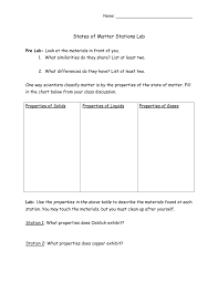 States Of Matter Stations Lab