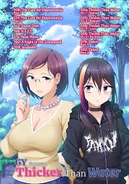 Thicker Than Water [Ghettoyouth] - NovelCrow