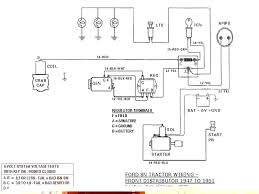 There are cheap ones on the market that will get hot and melt. Go Devil Ignition Switch Wiring Diagram Jeep Xj Blower Motor Wiring Begeboy Wiring Diagram Source