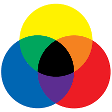 Check spelling or type a new query. Ryb Colour Model Red Yellow Blue Ryb