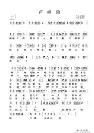 See if your friends have read any of 盧峯's books. å¢å³°é¢‚ç®€è°± ä¹è°±ç½'