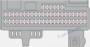 Pontiac 2005 montana manual is a part of official documentation provided by manufacturing company for devices consumers. Diagram 2004 Volvo S40 Fuse Box Diagram Full Version Hd Quality Box Diagram Cinchdiagrams Ginendo It