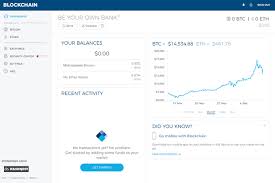 Each block contains a cryptographic hash of the previous block, a timestamp, and transaction data. Blockchain Info Bitcoin Wallet Review Pros And Cons