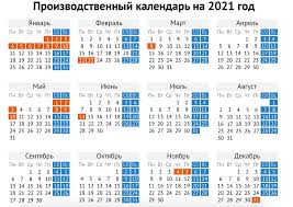 Ранее депутаты госдумы предлагали увеличить продолжительность майских праздников за счет. Vyhodnye I Prazdnichnye Dni V Yanvare 2021 Goda Kak My Budet Otdyhat V Yanvare 2021 Goda Viktoriya 11 Noyabrya 2020