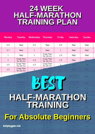 Zero To Half Marathon Training Plan For Beginners On Couch Best Play Gear Marathon Training Plan Half Marathon Training Plan Marathon Training For Beginners