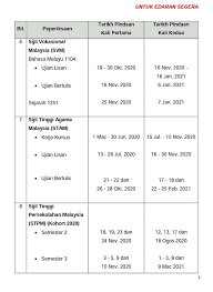 Jadual Peperiksaan Svm 2020 Sijil Vokasional Malaysia