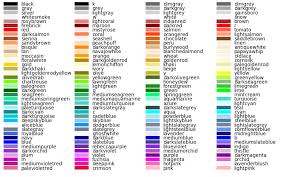 Falling somewhere between yellow and green, chartreuse is a unique color that's beloved for its individuality. Color Example Code Named Colors Py Matplotlib 2 0 2 Documentation