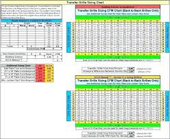 oval duct sizes cinselsaglikmerkezleri co