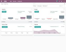 Crm, ecommerce, accounting, inventory, point of sale, project management. Odoo Crm Reviews 2021 Details Pricing Features G2