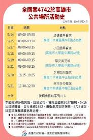 心 職業及環境醫學科 癌症中心 社區醫學部 中醫部 影像醫學部 麻醉部 特殊血液病防治中. å¢ƒå¤–ç§»å…¥æ¡ˆé€›å²¡å±±uniqlo å¥½å¸‚å¤šç­‰é«˜é›„ç¢ºè¨ºè¶³è·¡æ›´æ–° æ™¯é»žå®¶ Line Today