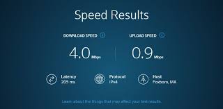 Finder is committed to editorial independence. Internet Speed My Internet Speed In Iran How Fast Is Your Internet Connection Devrant