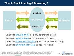 Securities, on the other hand, refer specifically to financial assets (such as stock shares) that are used as collateral. Stock Lending And Borrowing Slb Youtube