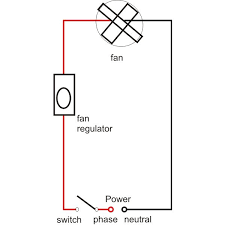 How does this diagram help with circuit construction? Conducting Electrical House Wiring Easy Tips Layouts Bright Hub Engineering