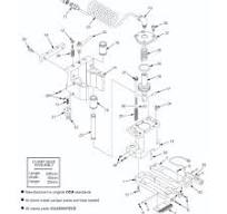 Industrial Laser Cutting Machine Parts | Alternative Parts