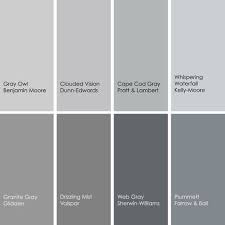 Dunn Edwards Color Chart Best Picture Of Chart Anyimage Org