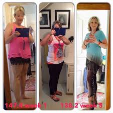 Pin On Luv Keto Os Stories