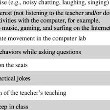 Chemicals should never be mixed, measured, or. Pdf Classroom Management In Middle School Computer Labs The Turkish Experience