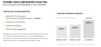 Dies ist sehr nützlich, denn je mehr geld du auf der bank hast, desto mehr geld erhältst du als zinsen. Opel Bank Tagesgeld Erfahrungen 2021 Alle Meinungen Im Test