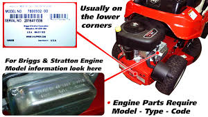 2 pages parts list for snapper 990147 lawn mower. Find Your Snapper Mower Model Number Power Mower Sales