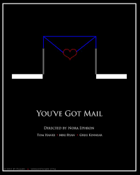 You Ve Got Mail Minimalist Movie Poster You Ve Got Mail Movie Posters Minimalist Minimalist Movie Poster