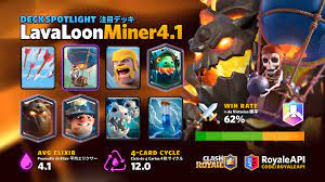 Everything you need to know about your deck! Royale Api Players Using This Heavy Lava Loon Miner Deck Facebook