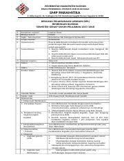 Rpl bk smk dan materinya. 9 Rpl Potensi Diri Ganjil Docx Pemerintah Kabupaten Sleman Dinas Pendidikan Pemuda Dan Olah Raga Smp Paramitra Jl Kaliurang Km 10 Gadingan No 333 Course Hero
