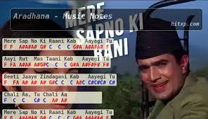 One of the first song mere sapno ki rani that kishore kumar had sung for rajesh khanna and the outcome is before you. Mere Sapnon Ki Raani Piano Notations Piano Notes Songs Keyboard Notes For Songs Music Chords