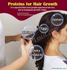 However, excessive styling, over manipulation, and color treatments can lead. Proteins For Hair Growth